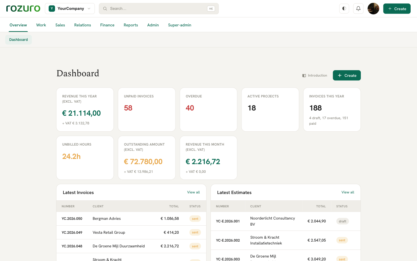Rozuro dashboard: revenue, outstanding, overdue and active projects, live from the ledger